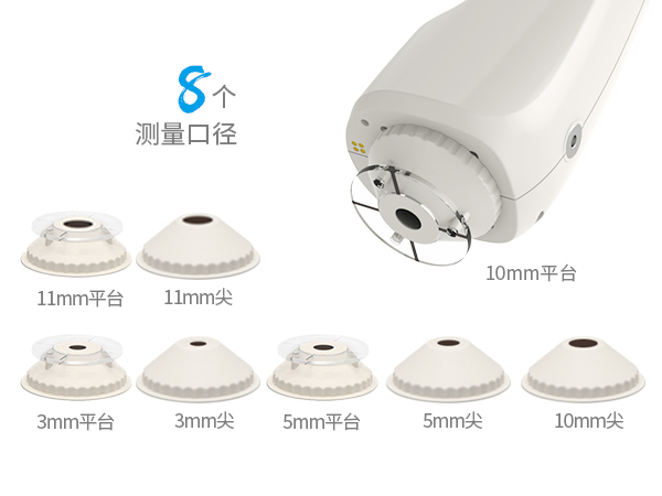 1763716585982363.jpg 四、测量范围广.jpg